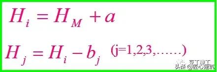 水准仪工作原理及讲解视频,水准仪的测量步骤原理