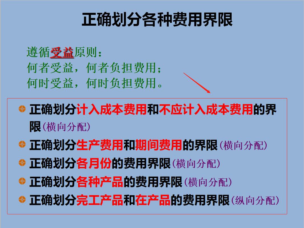 成本会计工作心得,十分钟教你学会成本会计