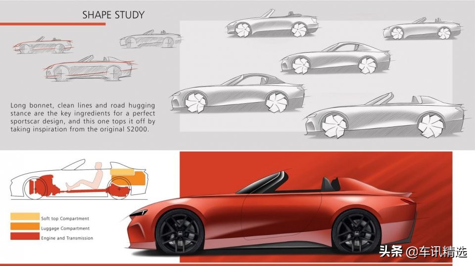 本田s2000翻新中古车第二季,本田s2000有直列6缸吗