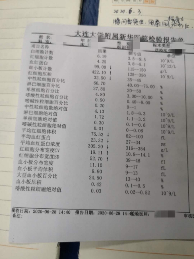 巨大子宫引起的月经量多、痛经、贫血，不用激素、手术和铁剂。
