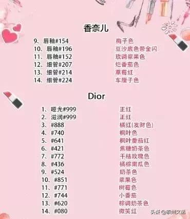 夏季大牌热门色号大全图片,各种大牌热门色号试色