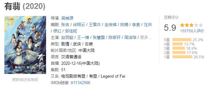 对得起《毛骗》这块金字招牌,没花几个钱,照样豆瓣8.7分