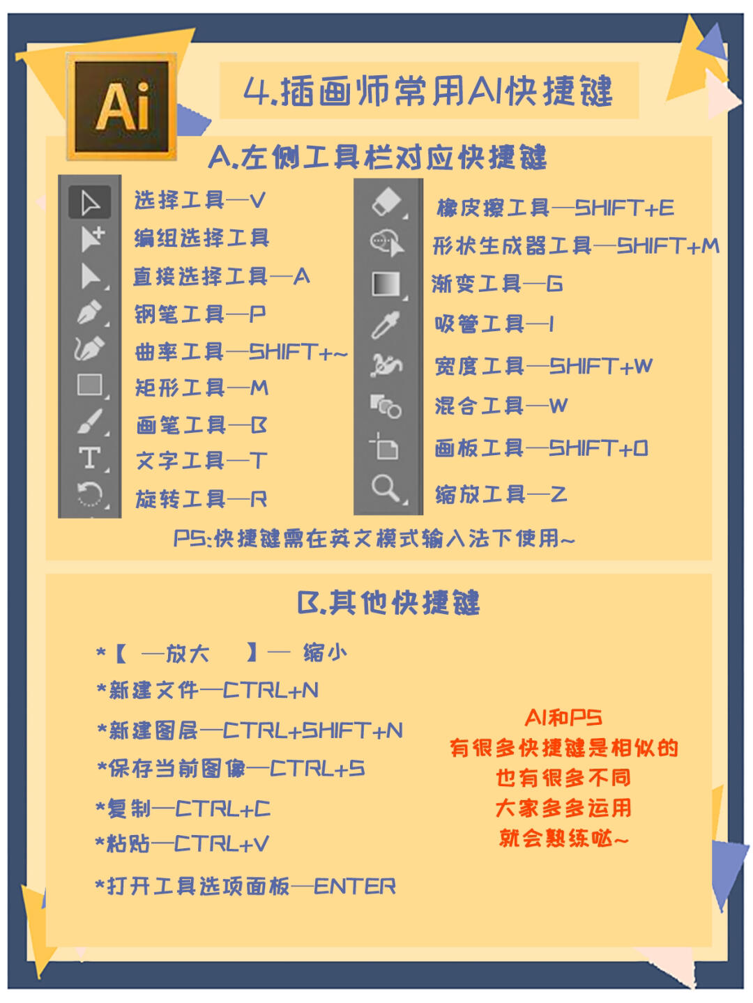 板绘插画师,新手插画师必看教程超级实用