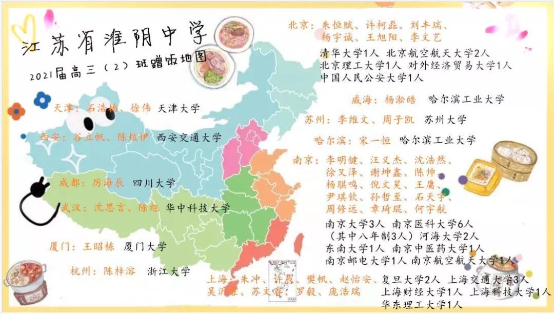 淮安楚外和淮中哪个好,淮安各区县淮中