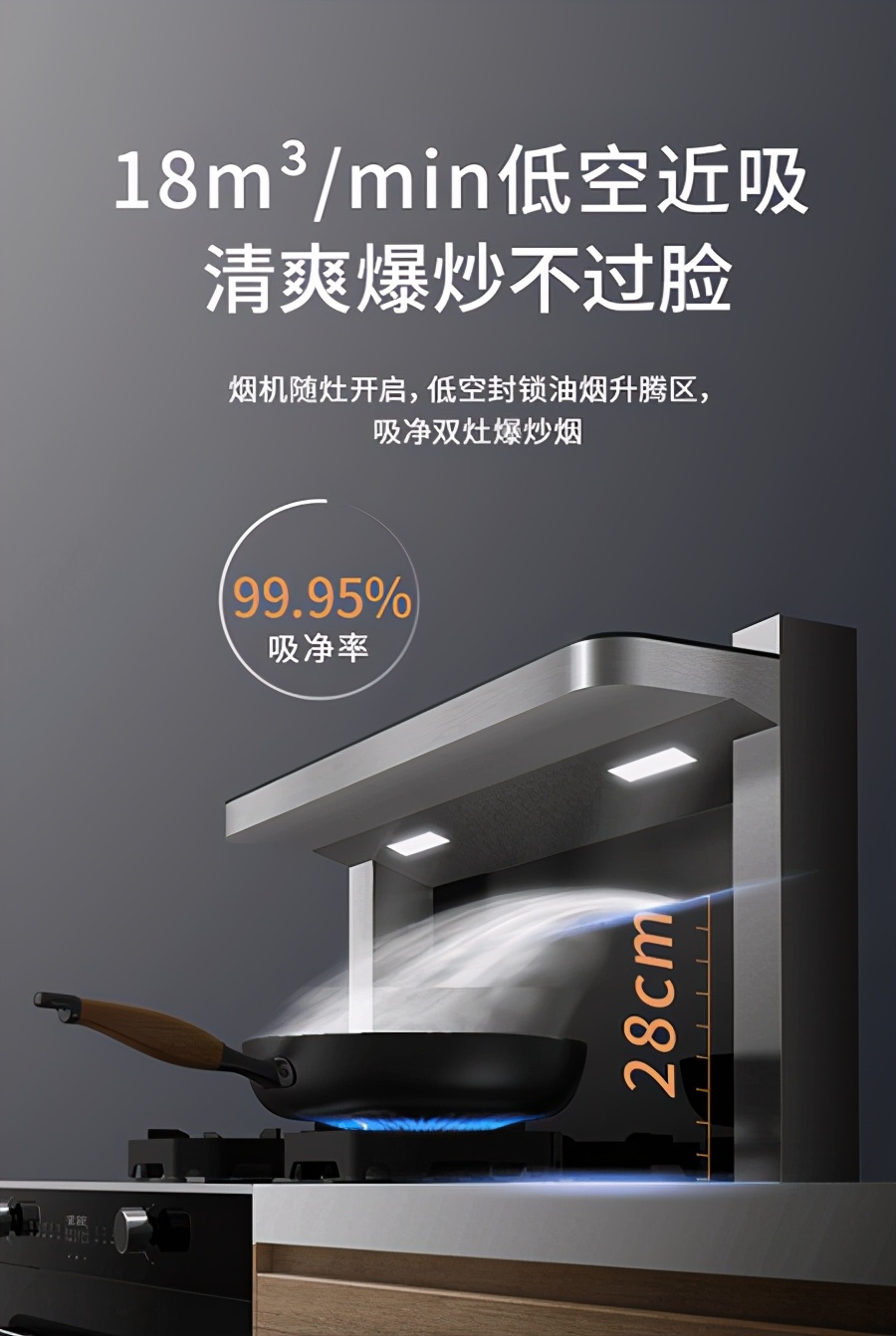 2000元左右的集成灶靠谱吗,3600块钱的集成灶推荐