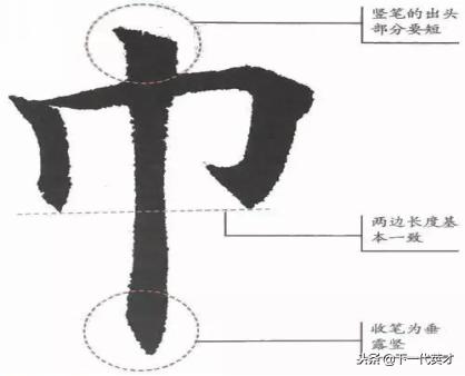 庞中华钢笔字帖楷书偏旁部首大全,硬笔楷书笔画偏旁部首教程全集