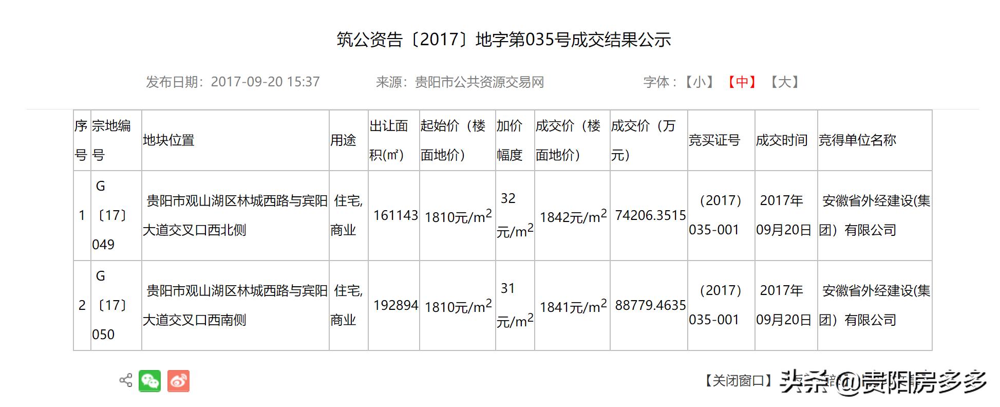 观山湖万科翡翠公园值不值得买房,贵阳万科翡翠公园值得买吗