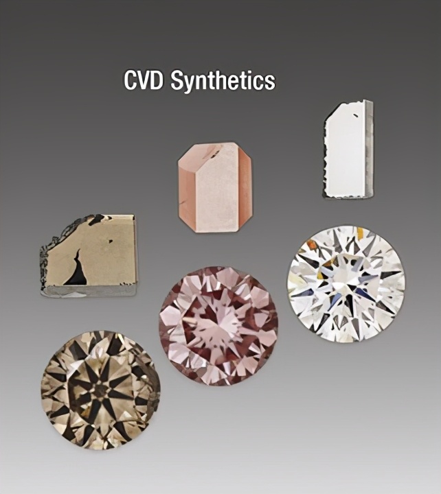 合成钻石和天然钻石,培育钻石和天然钻石看得出区别么