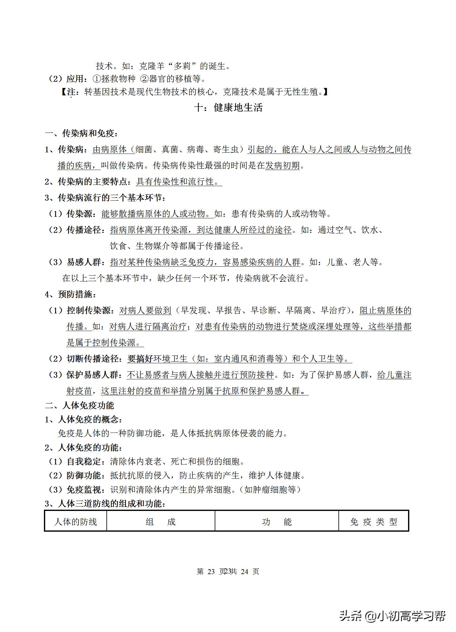 中考生物复习资料大全免费,2022中考生物必考知识点总结