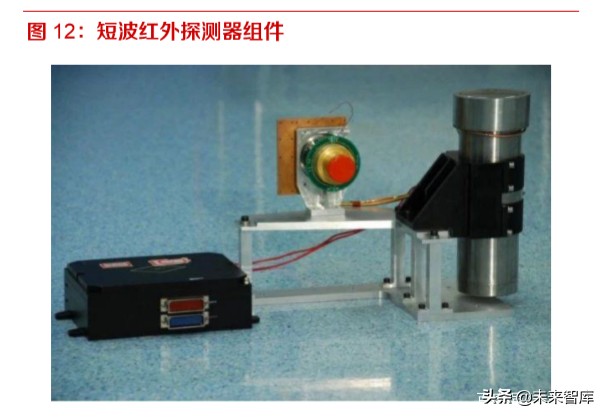 卫星互联网高轨卫星成功发射,卫星互联网技术和应用研讨会