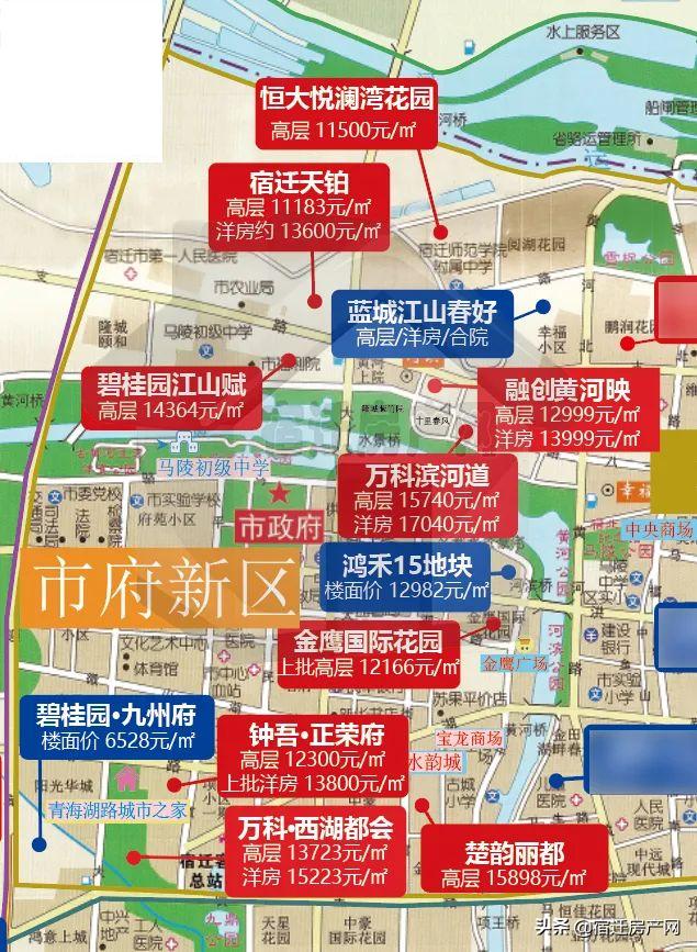 宿迁4月份房价,宿迁4月份房价走势