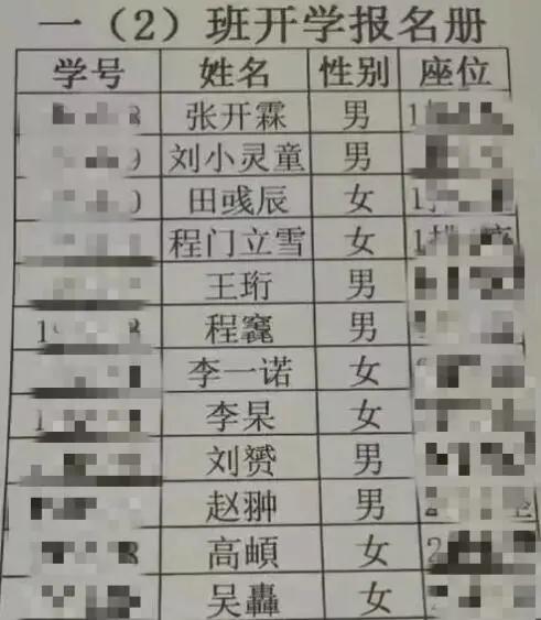 璋㈠寮犳澃浜岃儙鏄暐,璋㈠寮犳澃鍠滆繋浜岃儙