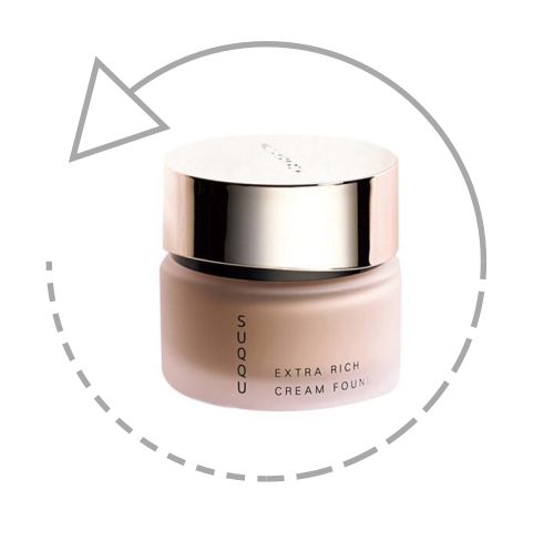 长痘应该避开这些化妆品