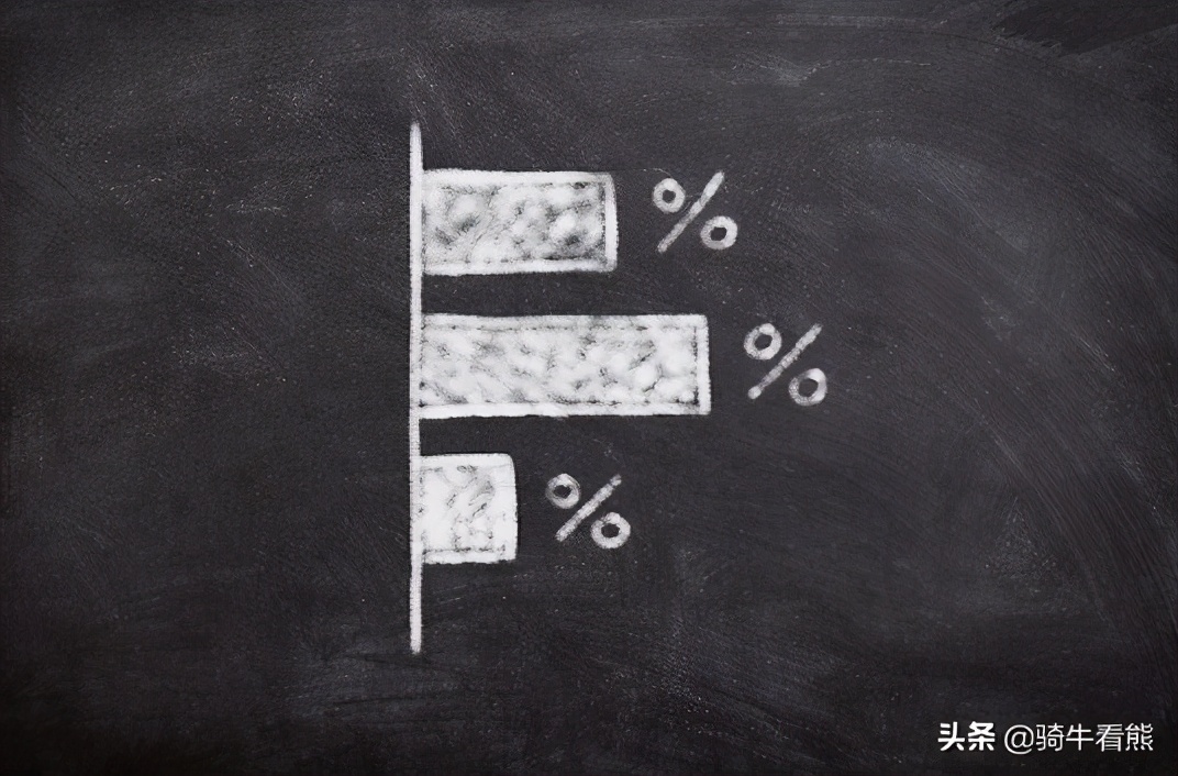 股票值得投入精力去学习吗,股票值不值得投资看哪些指标