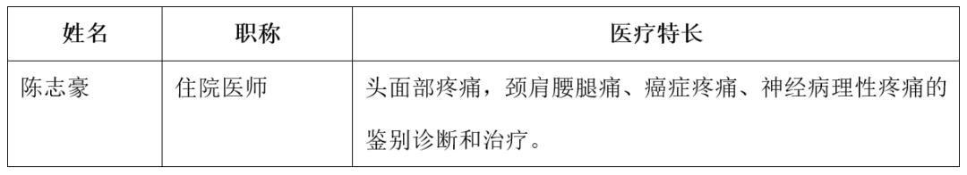 苏州附一院疼痛科医生介绍,苏州高新区人民医院疼痛科