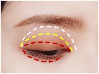 可以轻松搞定全妆的傻瓜式眼影盘,眼影教程日常化妆眼影盘