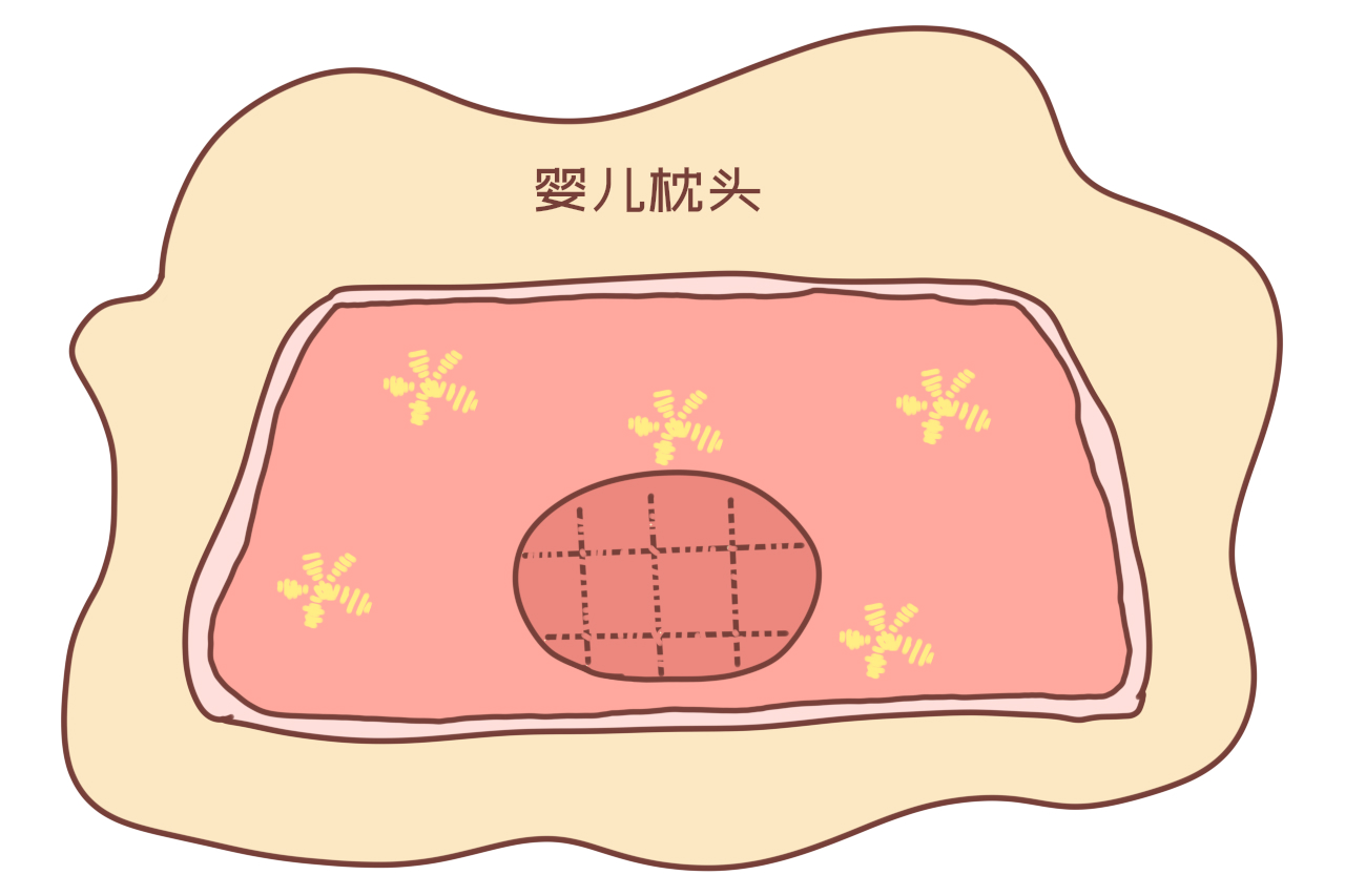 购买以下母婴用品，纯粹是交智商税浪费钱，早知早避“坑”