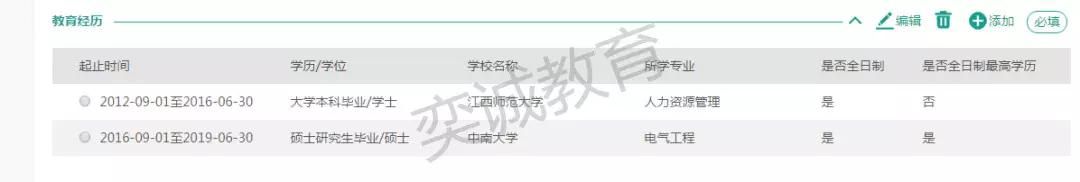 国家电网网申都需要准备什么,国家电网网申需要什么