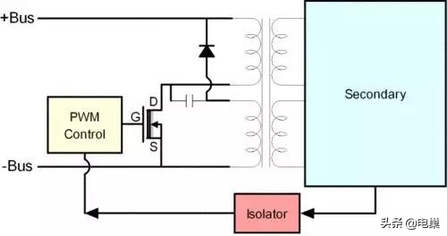 全网最全的开关电源,电源开关电路初学知识