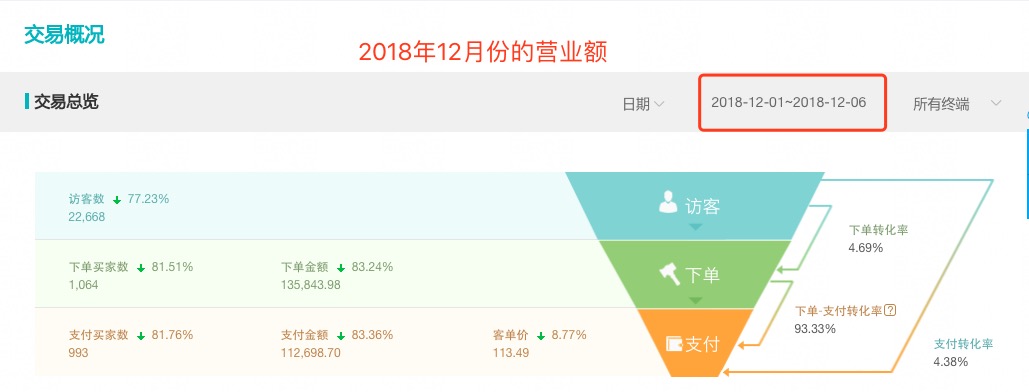 阿里巴巴怎么找一件代发厂家,妙手一件代发供货商地址从哪里找