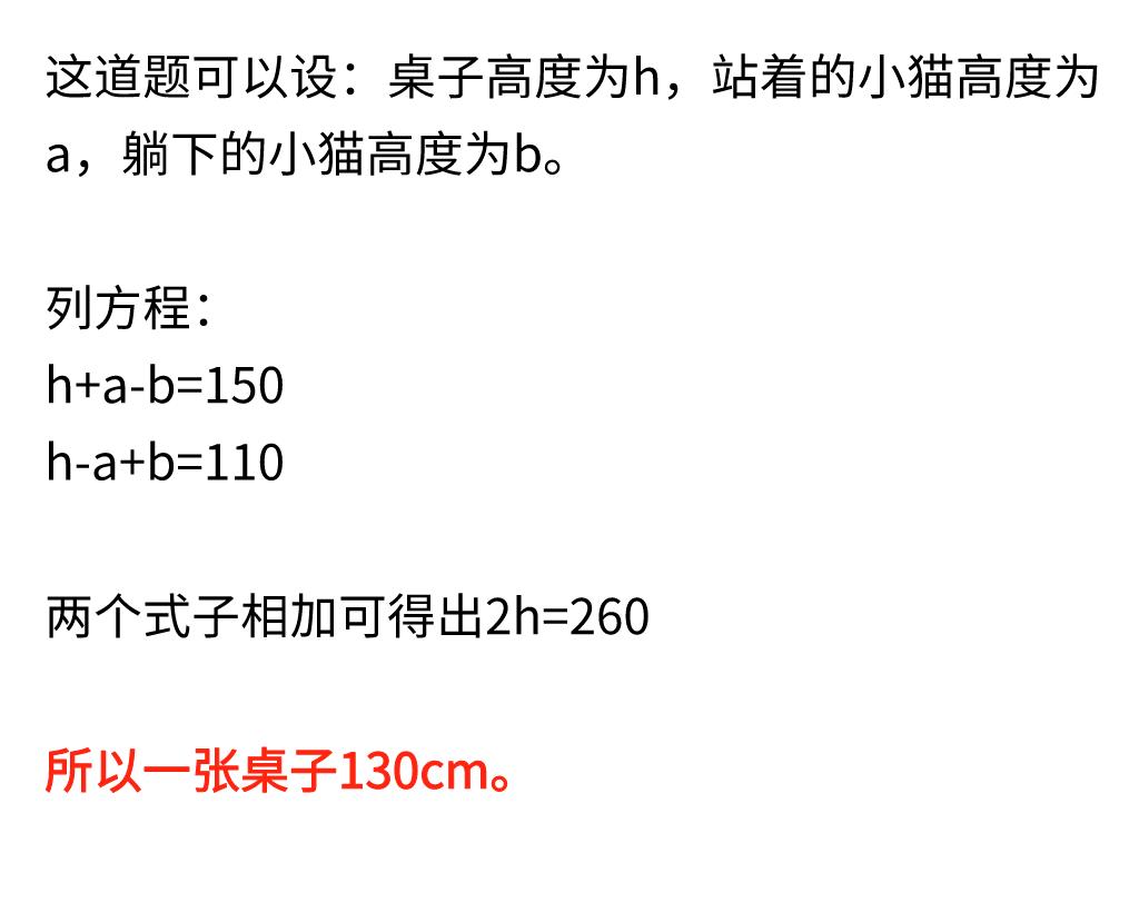2020十大网红数学题,初中网红数学题