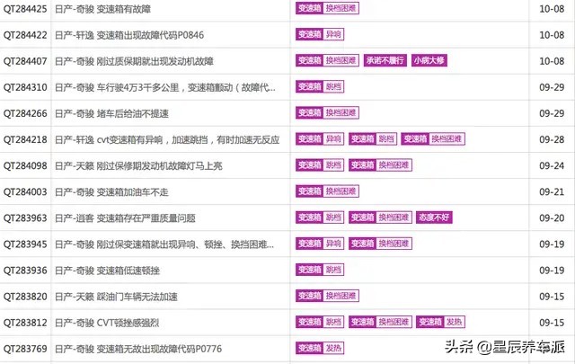 日产天籁cvt故障率高吗,日产cvt哪一年开始变差