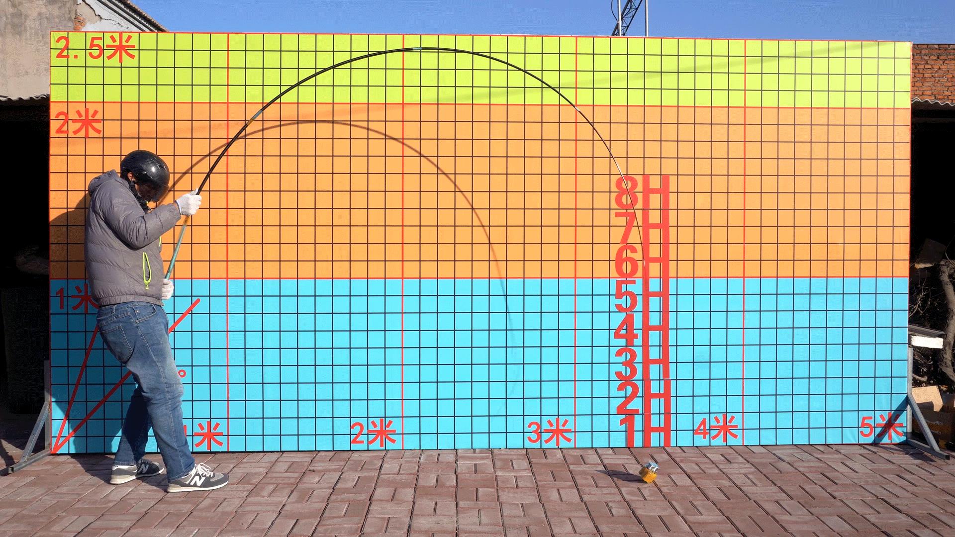 2022鱼竿测试最佳排行榜,鱼竿测评综合竿数据
