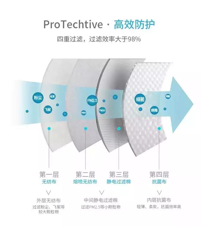 银虹n95医用口罩质量如何,n95医用防护口罩执行标准