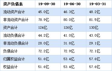 华灿光电投资10亿,华灿光电并购进展