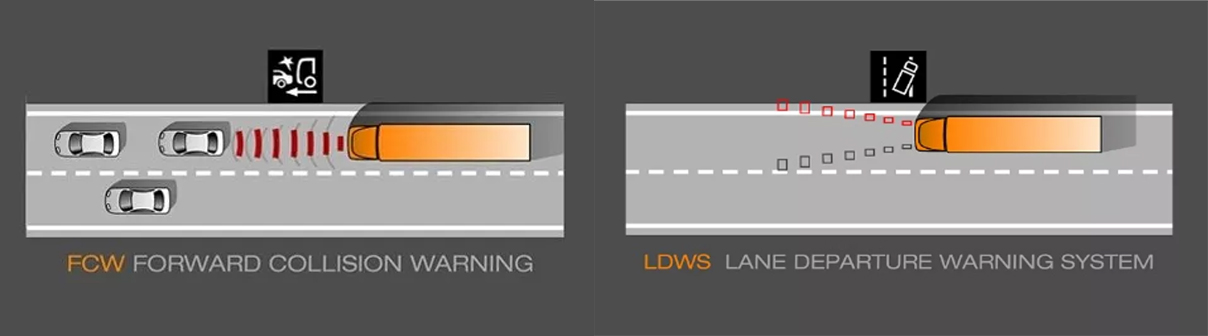 乘龙H5超轻版|运营TA有“钞”能力，赚钱真的超“轻”松