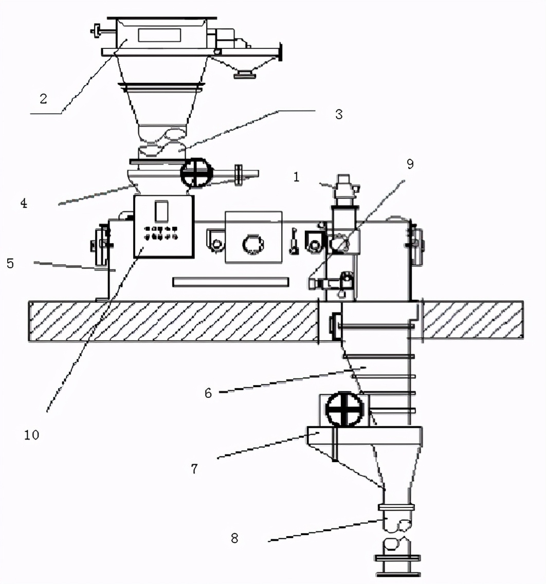 锅炉制粉系统工艺流程图,锅炉制粉系统流程图讲解