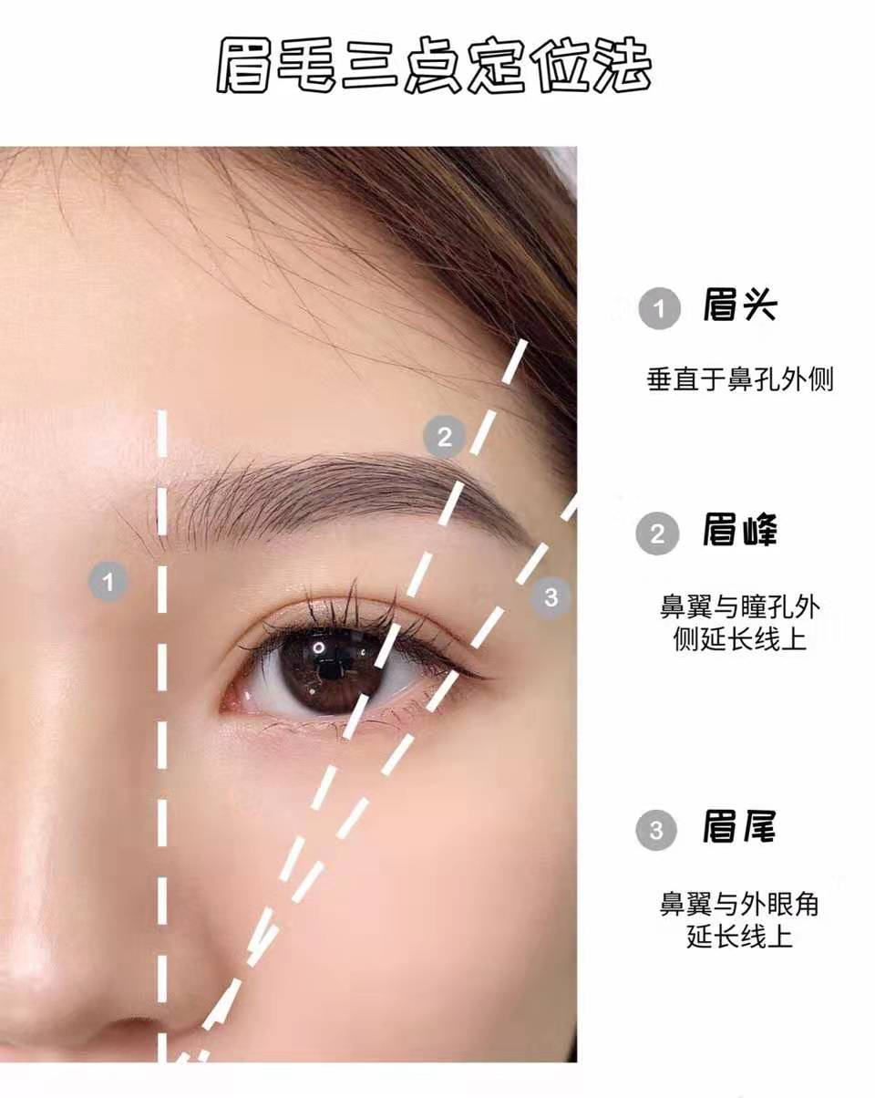 眉毛决定气质一分钟快速画眉法,眉毛调整方法