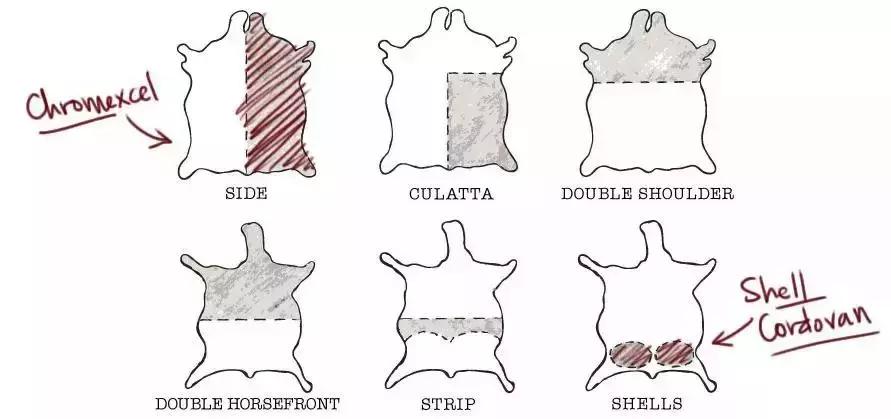 买一双合适的鞋真难,七千多元一双的鞋