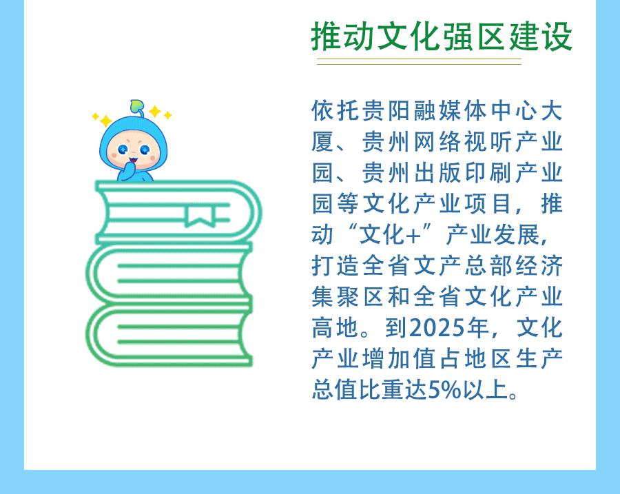 佳源2020拿地,佳源拿下贵阳地王楼盘