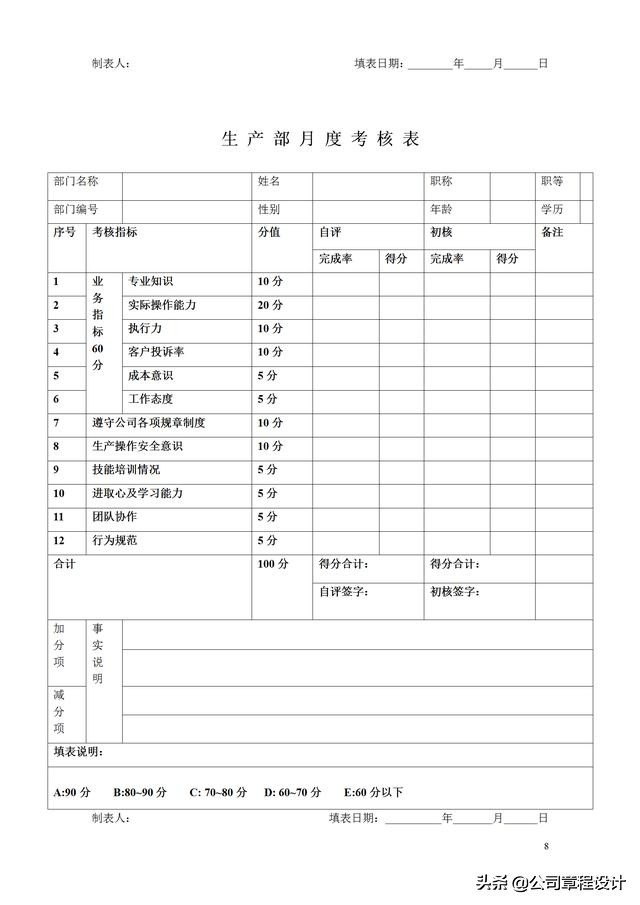 物业公司员工考核制度表,员工考核制度表制作