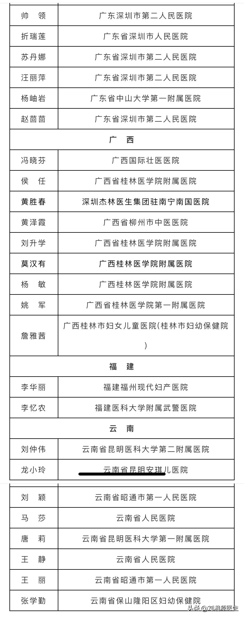 不良妊娠治疗,不良妊娠病例详解