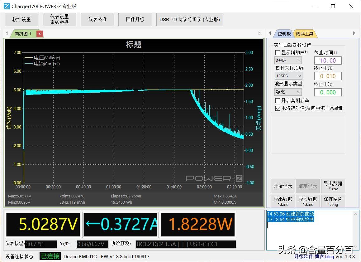 氮化镓pd快充横评2020,氮化镓pd快充推荐