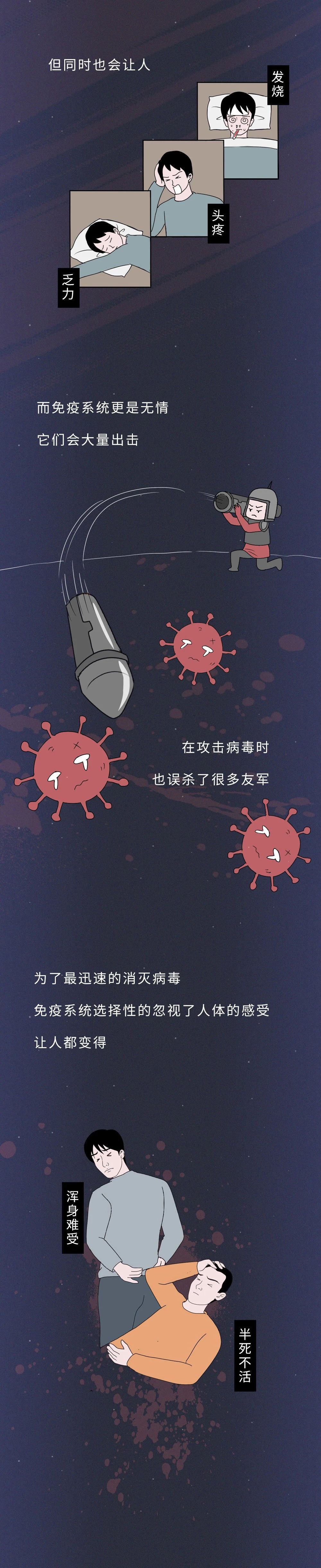 一张图读懂流感病毒的真正可怕之处