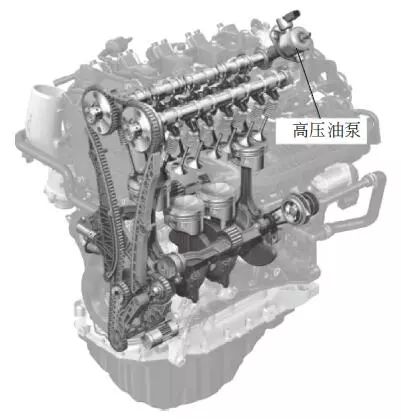 高压油泵拆装步骤图片,叉车高压油泵拆装视频