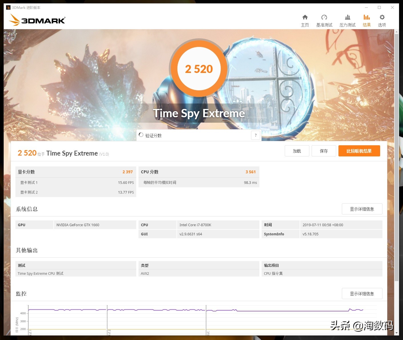 铭瑄gtx960终结者4g多少钱,铭瑄gtx1660s6g加强版