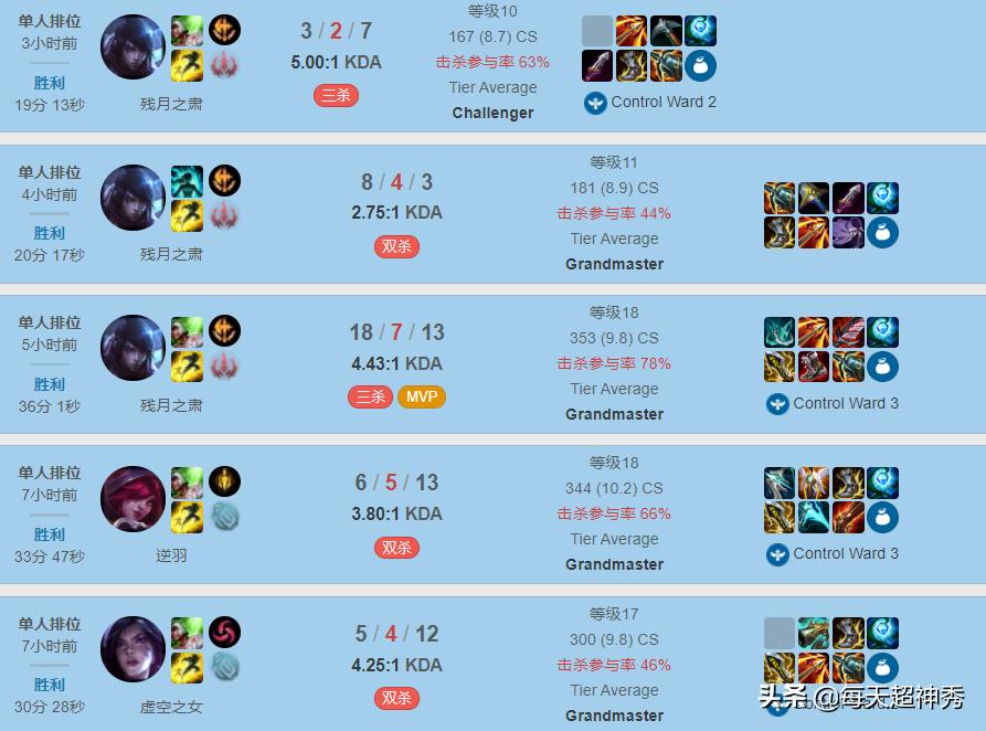 Prince被低估了？王者局斩5连胜，还带GimGoon躺赢