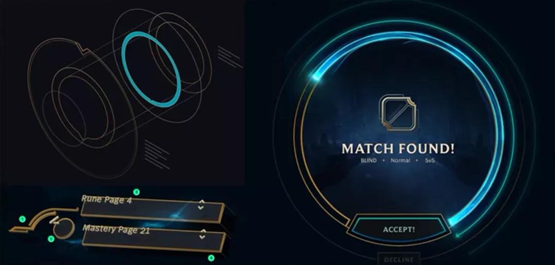 游戏ui都跟什么有关,游戏ui和交互ui