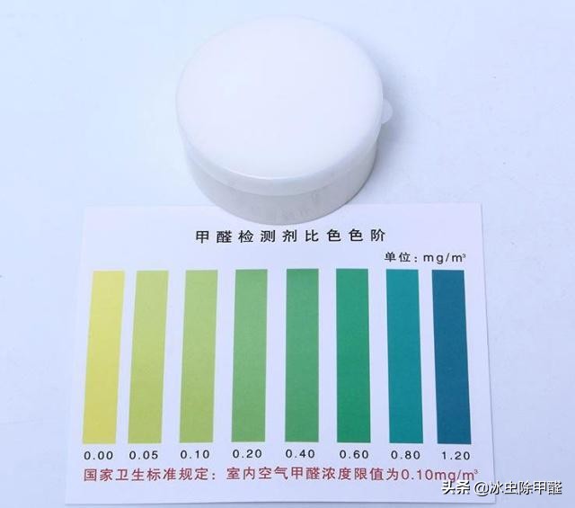 蒂怡甲醛自测盒效果怎么样,甲醛自测盒靠谱吗老爸评测