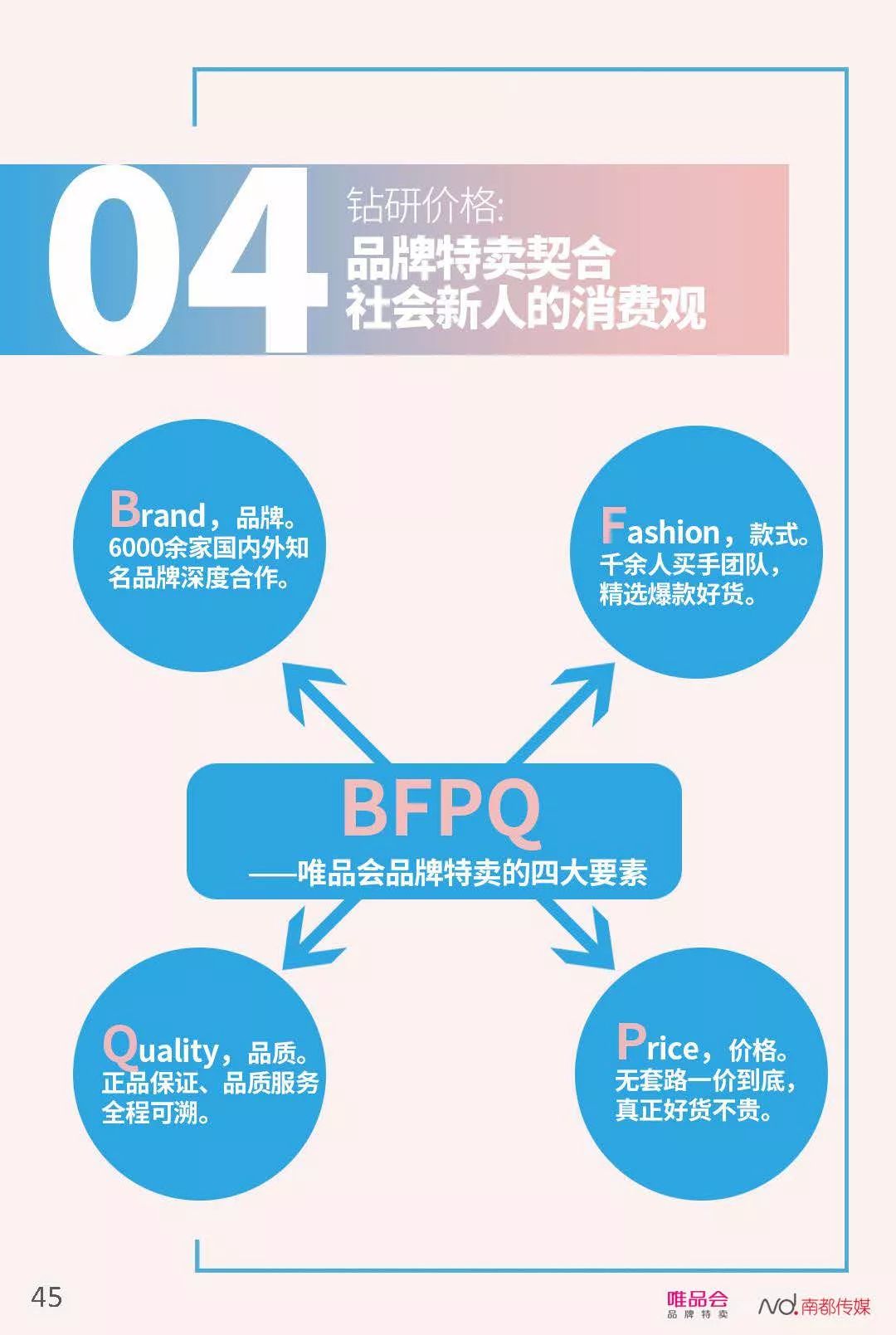 90后的生活和存款 (90后存款与收入)