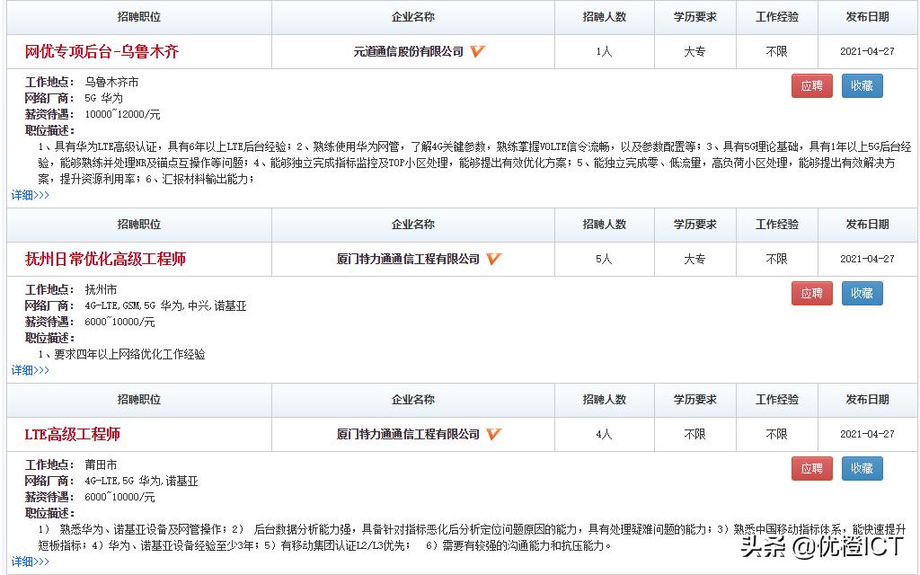 2024年网络优化工程师可以做吗,网络优化工程师岗位前景