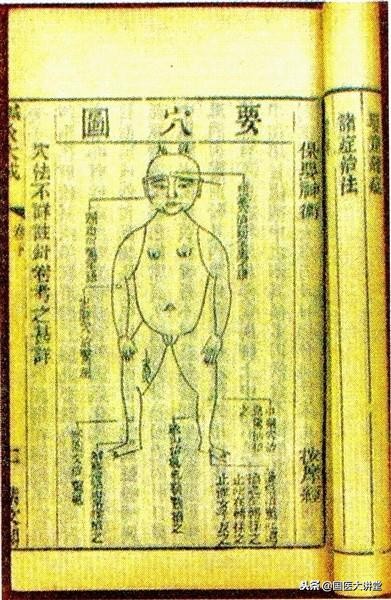 针灸的起源与技法,针灸大成与黄帝内经的关系