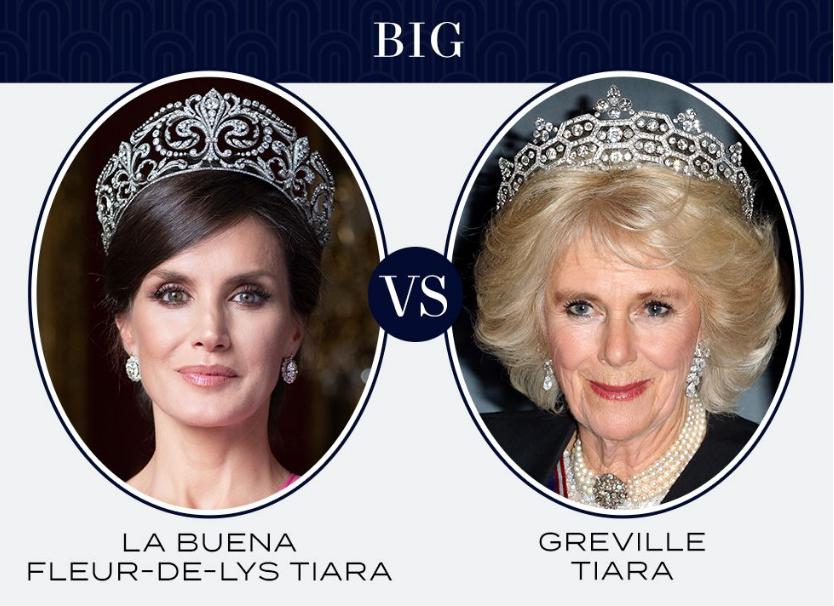 每一顶的背后，都是关于皇室血脉的秘密：全球15顶绝美皇冠的故事