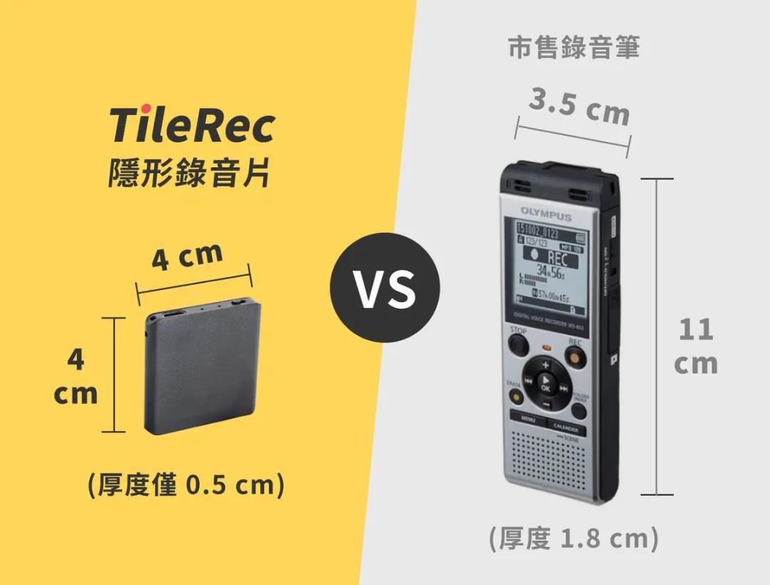 全世界顶级的录音设备,最好最小录音设备