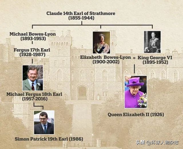 34岁王室“黄金单身汉”,在古堡性侵女宾?女王的脸快被败家亲戚们丢尽了…