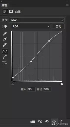 摄影曲线调整技巧,摄影修图中双曲线是什么